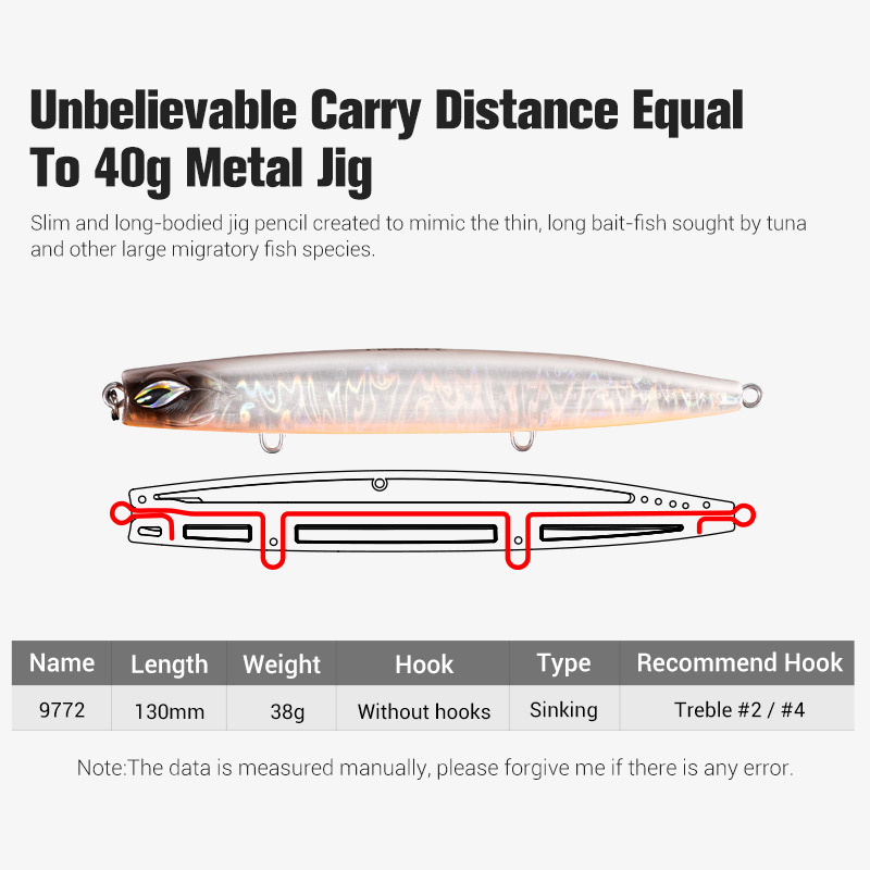 NOEBY Sinking Pencil Variable  - Fishing Lure Buzzbait ulasan dan harga