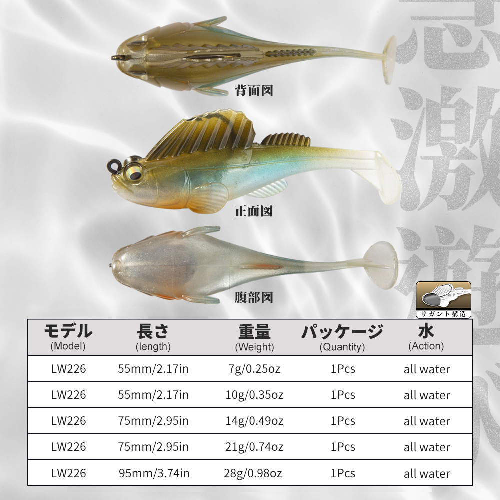 Hunthouse Fishing Lure Soft Ba - Fishing Lure Swimbait ulasan dan harga
