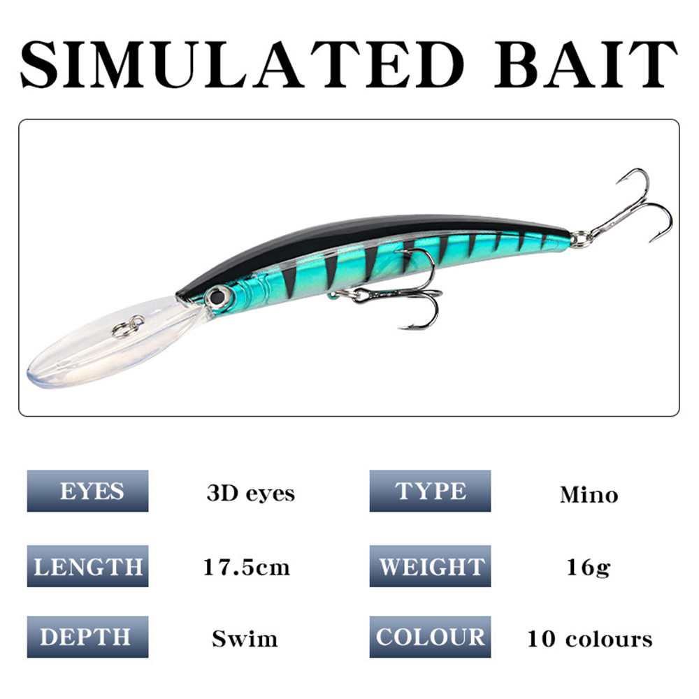 Long Tongue Minnow Fishing Lur - Fishing Lure Buzzbait ulasan dan harga