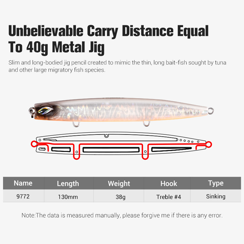 Noeby Sinking Pencil Jig Fishi - Fishing Lure Buzzbait ulasan dan harga
