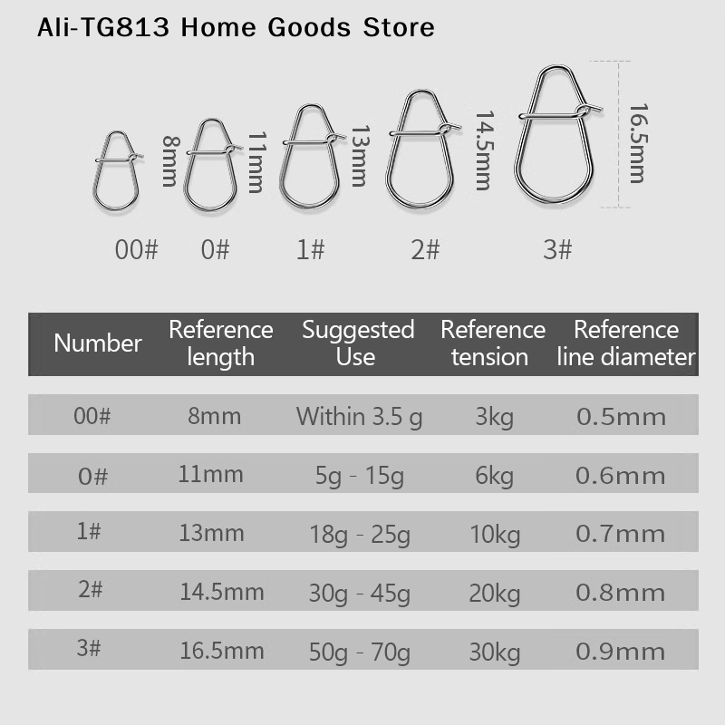[TG813]100Pcs Fishing Clips Fa - Fishing Lure Crankbait ulasan dan harga