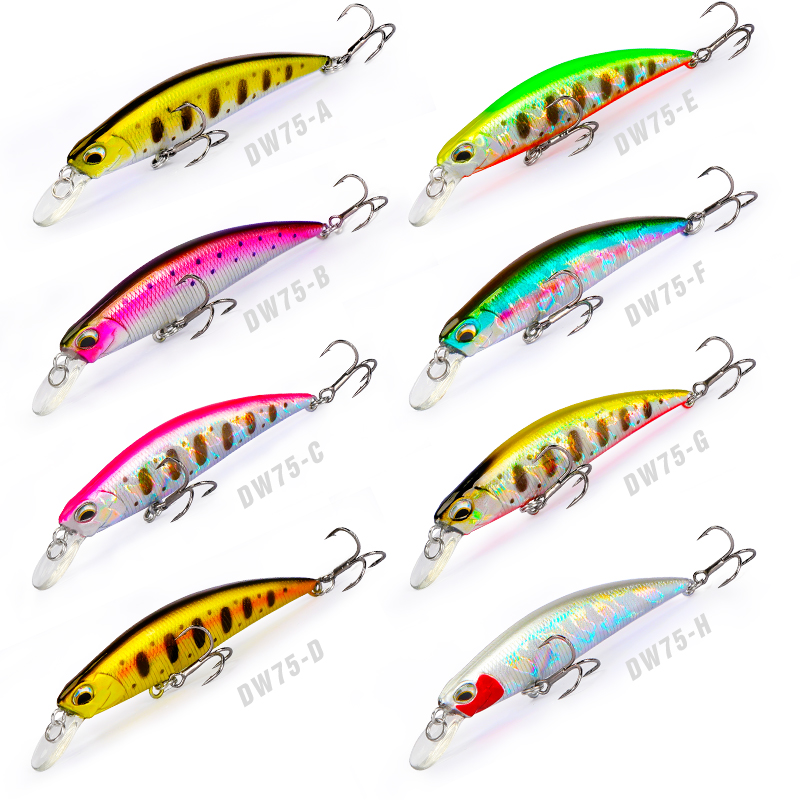 TSURINOYA Sinking Minnow Long  - Fishing Lure Jerkbait ulasan dan harga