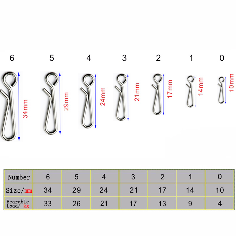 50pcs/box Bearing Lock Rolling - Fishing Lure Accessories ulasan dan harga