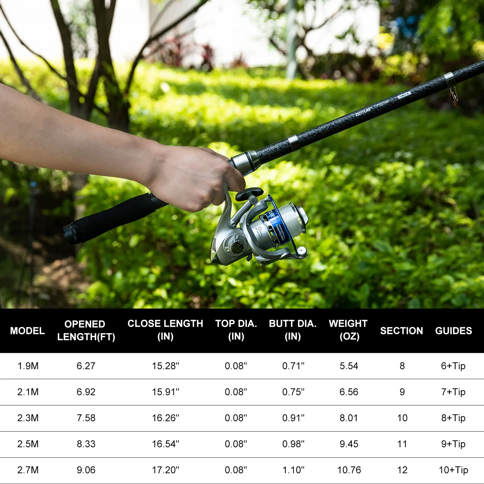 Goture Double Spinning Fishing - Fishing Lure Buzzbait ulasan dan harga