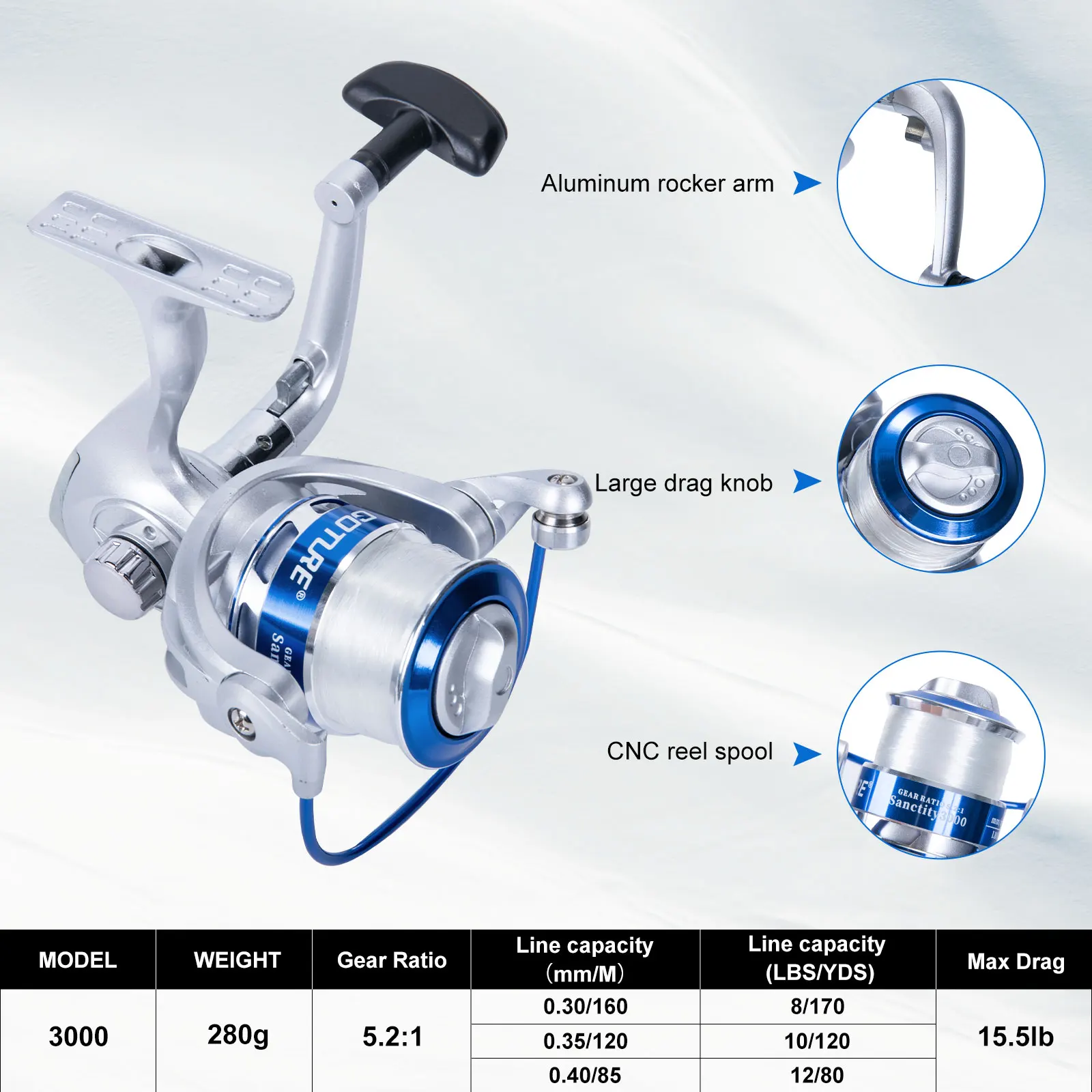 Goture Double Spinning Fishing - Fishing Lure Buzzbait ulasan dan harga