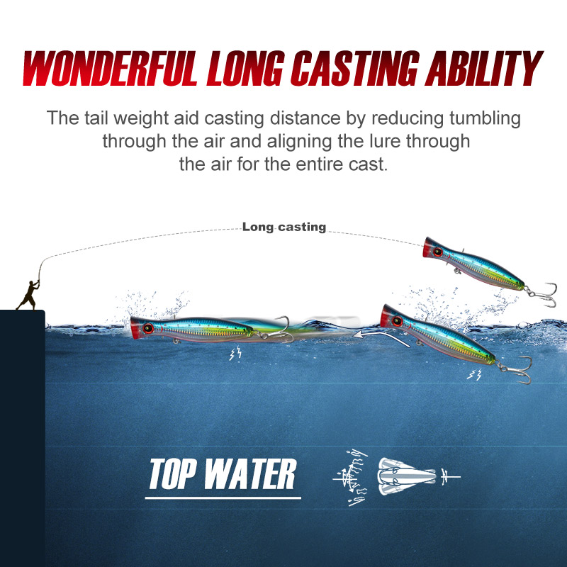 Noeby Popper Fishing Lure 120m - Fishing Lure Popper ulasan dan harga