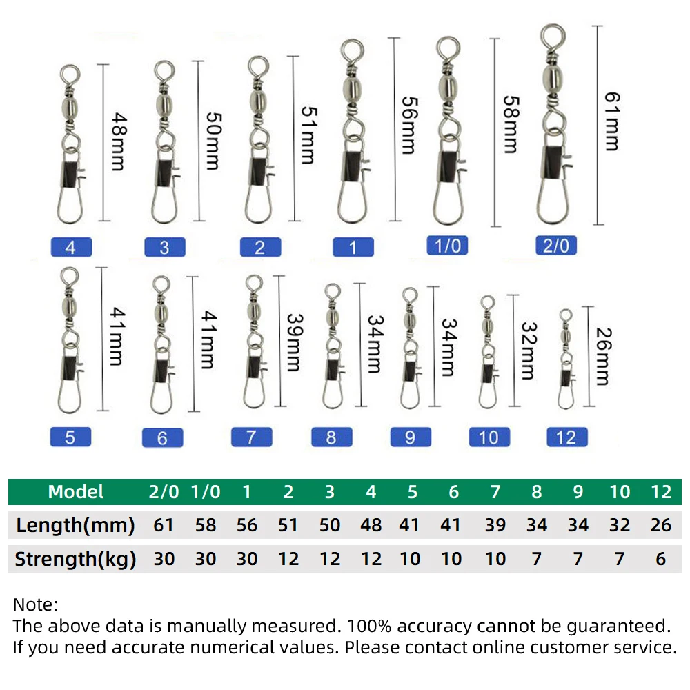50pcs Carbon Steel Pike Fishin - Fishing Lure Spinnerbait ulasan dan harga